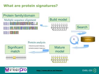 InterProScan 5: Large scale protein function, Posters