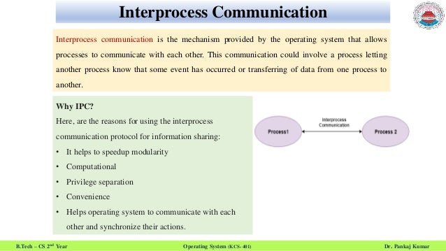 Operating System: interprocess Communication | PDF