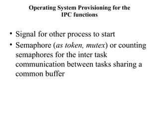Inter Process Communication working and principle | PPTX