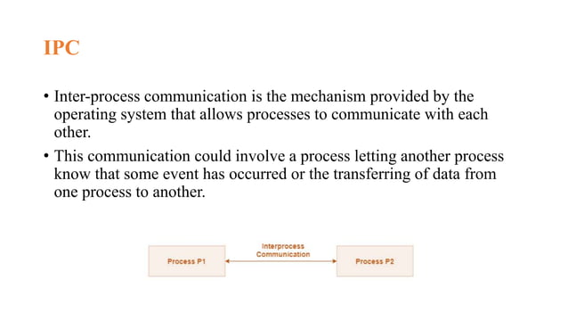 INTER PROCESS COMMUNICATION (IPC).pptx