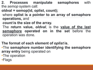 Inter Process Communication PPT | PDF