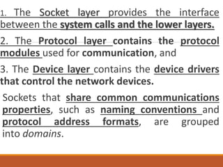 Inter Process Communication PPT | PDF