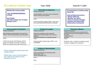 At a glance module map                                             Team: MSB                                               Date:09.11.2009

         Module title and key details:                          Information & experience                         Characteristics of module (using
                                                      Physical components                                        keywords):
         Title: INTERPROFESSIONAL                     Course handbook, core texts, books, professional
         ETHICS                                       code of conduct, journal articles                          -Inter-professional practice
                                                                                                                 - Ethical reflexivity
         Key Details:                                                                                            - Morality, law, ethics
                                                      Online
         20 credit module over 12 weeks                                                                          -Theory to practice linkages
         Masters Level 1                              Youtube, podcasts, blogging, iPlayer, audio-visual          (research and citizenship)
                                                      links, student generated discussion on podcasts            -Global ethics frameworks



         Communication & interaction                               Guidance & support                                  Thinking & reflection
Physical components                                   Physical components                                  Physical components
                                                                                                           -Presenting controversial audio-visual links and
Multi-disciplinary learning groups, key input from    Introductory workshop to use e-resources             generating discussion around application of theory
experts, cultural learning groups, group discussion   Tutorial support (face-to-face) and on-line (e.g.    to practice
                                                      blogging)                                            -Critical incidence
                                                      Group representatives in e-discussion groups         -Diarizing
Online                                                Online                                               Online

e-discussion groups and blogging, student             Technical support, advisory team, APDU, u-link       Notebook, blog, e-portfolio (including critical
profile and sharing of interests, looking at          compatability                                        incidence), linkage with workbooks
different e-modules from other universities


                                                               Evidence & demonstration
  Please note that this proforma has been             Physical components
  created in Word.                                    Poster presentation/Group Workshop (25%)
                                                      Critical Essay (70%)
  Please save a copy of just this page to             Class/e-participation (5%)
  your USB key and upload it to the
                                                      Online
  Slideshare account.
                                                      None
 