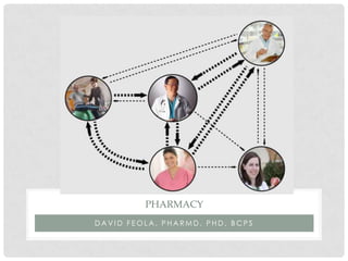 PHARMACY
DAVID FEOLA, PHARMD, PHD, BCPS
 