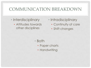 COMMUNICATION BREAKDOWN

• Interdisciplinary     • Intradisciplinary
 • Attitudes towards      • Continuity of care
   other disciplines      • Shift changes



               • Both
                 • Paper charts
                 • Handwriting
 