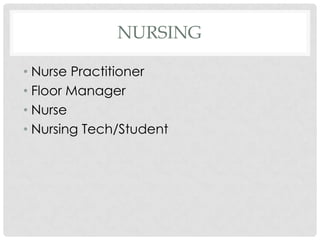 NURSING

• Nurse Practitioner
• Floor Manager
• Nurse
• Nursing Tech/Student
 