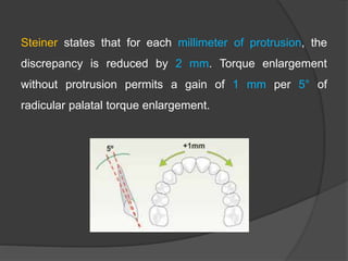 Steiner states that for each millimeter of protrusion, the
discrepancy is reduced by 2 mm. Torque enlargement
without protrusion permits a gain of 1 mm per 5° of
radicular palatal torque enlargement.
 