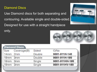 Diamond Discs
Use Diamond discs for both separating and
contouring. Available single and double-sided.
Designed for use with a straight handpiece
only.
 