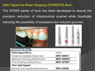 Safe-Tipped Air-Rotor Stripping (STARSTM) Burs :
The STARS series of burs has been developed to assure the
precision reduction of interproximal enamel while drastically
reducing the possibility of excessive bur-induced grooves.
 