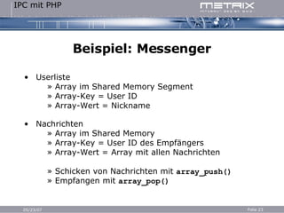 Beispiel: Messenger Userliste   » Array im Shared Memory Segment   » Array-Key = User ID   » Array-Wert = Nickname Nachrichten   » Array im Shared Memory   » Array-Key = User ID des Empfängers   » Array-Wert = Array mit allen Nachrichten     » Schicken von Nachrichten mit  array_push()   » Empfangen mit  array_pop() 