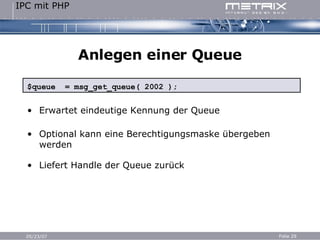 Anlegen einer Queue $queue  = msg_get_queue( 2002 ); Erwartet eindeutige Kennung der Queue Optional kann eine Berechtigungsmaske übergeben werden Liefert Handle der Queue zurück 