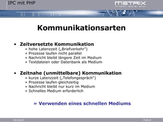 Kommunikationsarten Zeitversetzte Kommunikation   » hohe Latenzzeit ( „ Briefverkehr”)   » Prozesse laufen nicht parallel   » Nachricht bleibt längere Zeit im Medium   » Textdateien oder Datenbank als Medium Zeitnahe (unmittelbare) Kommunikation   » kurze Latenzzeit ( „Telefongespräch“)   » Prozesse laufen gleichzeitig   » Nachricht bleibt nur kurz im Medium   » Schnelles Medium erforderlich » Verwenden eines schnellen Mediums 