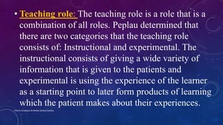 • Teaching role: The teaching role is a role that is a
combination of all roles. Peplau determined that
there are two categories that the teaching role
consists of: Instructional and experimental. The
instructional consists of giving a wide variety of
information that is given to the patients and
experimental is using the experience of the learner
as a starting point to later form products of learning
which the patient makes about their experiences.
Chinna Chadayan & Melba Sahaya Sweety
 
