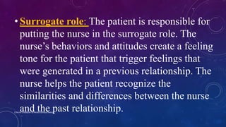 • Surrogate role: The patient is responsible for
putting the nurse in the surrogate role. The
nurse’s behaviors and attitudes create a feeling
tone for the patient that trigger feelings that
were generated in a previous relationship. The
nurse helps the patient recognize the
similarities and differences between the nurse
and the past relationship.Chinna Chadayan & Melba Sahaya Sweety
 