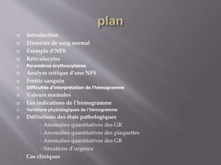  Introduction
 Eléments de sang normal
 Exemple d’NFS
 Réticulocytes
 Paramètres érythrocytaires
 Analyse critique d’une NFS
 Frottis sanguin
 Difficultés d’interprétation de l’hémogramme
 Valeurs normales
 Les indications de l’hémogramme
 Variations physiologiques de l’hémogramme
 Définitions des états pathologiques
- Anomalies quantitatives des GR
- Anomalies quantitatives des plaquettes
- Anomalies quantitatives des GB
- Situations d’urgence
. Cas cliniques
 