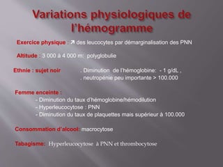 Exercice physique :  des leucocytes par démarginalisation des PNN
Altitude : 3 000 à 4 000 m: polyglobulie
Ethnie : sujet noir . Diminution de l’hémoglobine: - 1 g/dL ,
. neutropénie peu importante > 100.000
Femme enceinte :
- Diminution du taux d’hémoglobine/hémodilution
- Hyperleucocytose : PNN
- Diminution du taux de plaquettes mais supérieur à 100.000
Consommation d’alcool: macrocytose
Tabagisme: Hyperleucocytose à PNN et thrombocytose
 