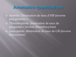  Anémie: Diminution de taux d’HB (inverse
polyglobulie )
 Thrombopénie: diminution de taux de
plaquettes ( inverse thrombocytose)
 Leucopénie: diminution de taux de GB (inverse
leucocytose)
 
