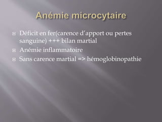  Déficit en fer(carence d’apport ou pertes
sanguine) +++ bilan martial
 Anémie inflammatoire
 Sans carence martial => hémoglobinopathie
 