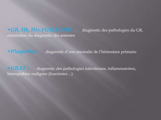 •GR, Hb, Hte,VGM,TCMH : diagnostic des pathologies du GR,
orientation du diagnostic des anémies
•Plaquettes: diagnostic d’une anomalie de l’hémostase primaire
•GB,LF : diagnostic des pathologies infectieuses, inflammatoires,
hémopathies malignes (leucémies…)
 