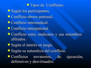 Tipos de  Conflictos. Según los participantes. Conflicto obrero patronal. Conflicto intersindical. Conflicto interpatronal Conflicto entre sindicatos y sus miembros  afiliados. Según el interés en juego. Según su naturaleza del conflicto. Conflictos novatorios, de ejecución, defensivos y desvirtuados.  
