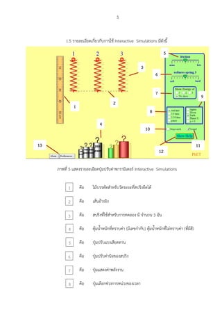 Interractive simulation | PDF