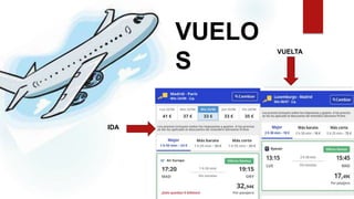 IDA
VUELTA
VUELO
S
 