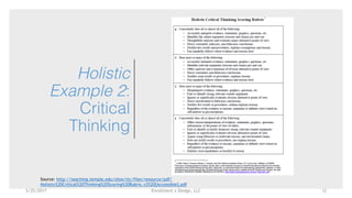 Enrollment x Design, LLC
Holistic
Example 2:
Critical
Thinking
Source: http://teaching.temple.edu/sites/tlc/files/resource/pdf/
Holistic%20Critical%20Thinking%20Scoring%20Rubric.v2%20[Accessible].pdf
5/25/2017 12
 