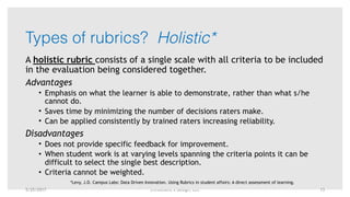 Enrollment x Design, LLC
Types of rubrics? Holistic*
A holistic rubric consists of a single scale with all criteria to be included
in the evaluation being considered together.
Advantages
• Emphasis on what the learner is able to demonstrate, rather than what s/he
cannot do.
• Saves time by minimizing the number of decisions raters make.
• Can be applied consistently by trained raters increasing reliability.
Disadvantages
• Does not provide specific feedback for improvement.
• When student work is at varying levels spanning the criteria points it can be
difficult to select the single best description.
• Criteria cannot be weighted.
*Levy, J.D. Campus Labs: Data Driven Innovation. Using Rubrics in student affairs: A direct assessment of learning.
5/25/2017 13
 