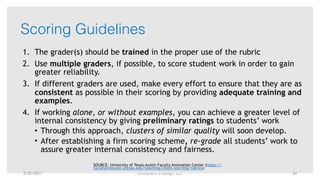 Enrollment x Design, LLC
Scoring Guidelines
1. The grader(s) should be trained in the proper use of the rubric
2. Use multiple graders, if possible, to score student work in order to gain
greater reliability.
3. If different graders are used, make every effort to ensure that they are as
consistent as possible in their scoring by providing adequate training and
examples.
4. If working alone, or without examples, you can achieve a greater level of
internal consistency by giving preliminary ratings to students’ work
• Through this approach, clusters of similar quality will soon develop.
• After establishing a firm scoring scheme, re-grade all students’ work to
assure greater internal consistency and fairness.
SOURCE: University of Texas-Austin Faculty Innovation Center (https://
facultyinnovate.utexas.edu/teaching/check-learning/rubrics)
5/25/2017 24
 