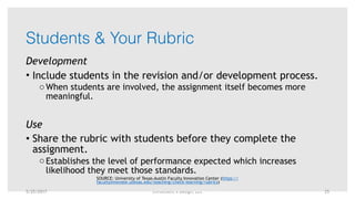 Enrollment x Design, LLC
Students & Your Rubric
Development
• Include students in the revision and/or development process.
oWhen students are involved, the assignment itself becomes more
meaningful.
Use
• Share the rubric with students before they complete the
assignment.
oEstablishes the level of performance expected which increases
likelihood they meet those standards.
SOURCE: University of Texas-Austin Faculty Innovation Center (https://
facultyinnovate.utexas.edu/teaching/check-learning/rubrics)
5/25/2017 25
 