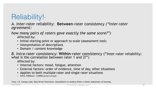 Enrollment x Design, LLC
Reliability!*
A. Inter-rater reliability: Between-rater consistency (“Inter-rater
agreement:
how many pairs of raters gave exactly the same score?”)
Affected by:
• Initial starting point or approach to scale (assessment tool)
• Interpretation of descriptions
• Domain / content knowledge
B. Intra-rater consistency: Within-rater consistency (“Inter-rater reliability:
what is the correlation between rater 1 and 2?”)
Affected by:
• Internal factors: mood, fatigue, attention
• External factors: order of evidence, time of day, other situations
• Applies to both multiple-rater and single rater situations
• EXCEL FORMULA: =CORREL(array1,array2)
*Levy, J.D. Campus Labs: Data Driven Innovation. Using Rubrics in student affairs: A direct assessment of learning.
5/25/2017 27
 