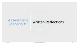 Enrollment x Design, LLC
Assessment
Scenario #1
Written Reflections
5/25/2017 28
 
