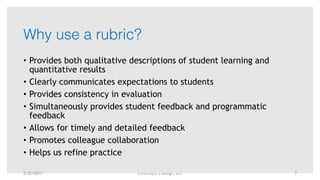 Enrollment x Design, LLC
Why use a rubric?
• Provides both qualitative descriptions of student learning and
quantitative results
• Clearly communicates expectations to students
• Provides consistency in evaluation
• Simultaneously provides student feedback and programmatic
feedback
• Allows for timely and detailed feedback
• Promotes colleague collaboration
• Helps us refine practice
5/25/2017 7
 