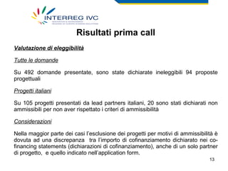 Risultati prima call Valutazione di eleggibilità Tutte le domande Su 492 domande presentate, sono state dichiarate ineleggibili 94 proposte progettuali Progetti italiani Su 105 progetti presentati da lead partners italiani, 20 sono stati dichiarati non ammissibili per non aver rispettato i criteri di ammissibilità Considerazioni Nella maggior parte dei casi l’esclusione dei progetti per motivi di ammissibilità è dovuta ad una discrepanza  tra l’importo di cofinanziamento dichiarato nei co-financing statements (dichiarazioni di cofinanziamento), anche di un solo partner di progetto,  e quello indicato nell’application form. 