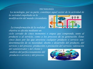 TECNOLOGÍA
La tecnología, por su parte, constituye aquel sector de la actividad de
la sociedad empeñada en la
modificación del mundo circundante.
La transformación de la realidad
objetiva se efectúa mediante un
ciclo cerrado de cinco momentos o etapas que comprende, tanto al
producto o al servicio, como a los procesos de su generación. Estas
cinco fases por las que atraviesa cualquier producto o servicio son:
determinación de su necesidad; diseño y desarrollo del producto, del
servicio y del proceso; producción o prestación del servicio; valoración
del suministrador y del cliente y
análisis del perfeccionamiento del
producto o servicio y del proceso.
 