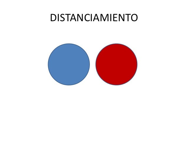 Resultado de imagen para distanciamiento