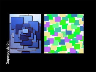 Superposición
 