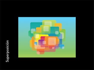 Superposición
 