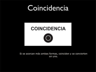 Coincidencia
Si se acercan más ambas formas, coinciden y se convierten
en uno.
 