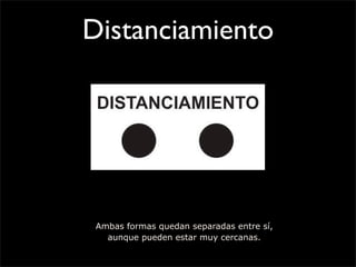 Distanciamiento
Ambas formas quedan separadas entre sí,
aunque pueden estar muy cercanas.
 