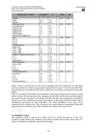 European Journal of Business and Management                                                www.iiste.org
ISSN 2222-1905 (Paper) ISSN 2222-2839 (Online)
Vol 4, No.9, 2012




Table 1 above reveals that most of the survey respondents have the experience of using online
activities and they are mainly young people ranging from the ages of 16 to 30 years old. Their
educational level is also high and they tend to spend more time online in comparison to the older
people.
Thus, it is essential to the behavior and satisfaction of this group of people when it comes to using
online services. By knowing these facts, managers can then plan for the future and also improve
the aspects that are important to this group of people and meet their requirements. Descriptive
statistics is used by researchers to analyze large amounts of data using statistical software that is
standardized and known by other researchers. The whole distribution of the data can be
summarized into a central score. This is known as the central tendency measurement. Mean (M)
represents the sum of all the scores (ΣX) divided by the number of the scores (N) or:



4.2. Reliability Testing
The reliability testing is carried out to show the level at which the measure is error free.
Cronbach’s alpha indicates the reliability of the entire variables and all items shows above 0.7
which is concluded as acceptable and good for the testing.




                                                   82
 