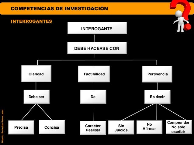 preguntas interrogantes investigacion interrogantes de la investigaci 243 n preguntas interrogantes investigacion interrogantes de la investigaci 243 n