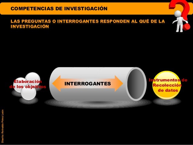 preguntas interrogantes investigacion interrogantes de la investigaci 243 n preguntas interrogantes investigacion interrogantes de la investigaci 243 n