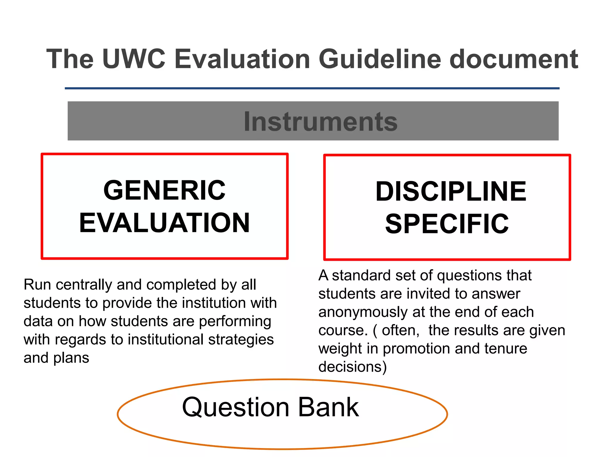 What should the focus of the
evaluation be?
• To check that something is working
What is that something ?(e.g. course,
degree programme, activity)
What do we mean by ‘working’ ? (what goal
should be achieved?)
• To figure out how ‘it’ can be improved
 