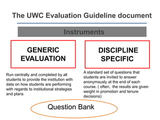 The UWC Evaluation Guideline document
Instruments
GENERIC
EVALUATION
DISCIPLINE
SPECIFIC
Question Bank
A standard set of questions that
students are invited to answer
anonymously at the end of each
course. ( often, the results are given
weight in promotion and tenure
decisions)
Run centrally and completed by all
students to provide the institution with
data on how students are performing
with regards to institutional strategies
and plans
 