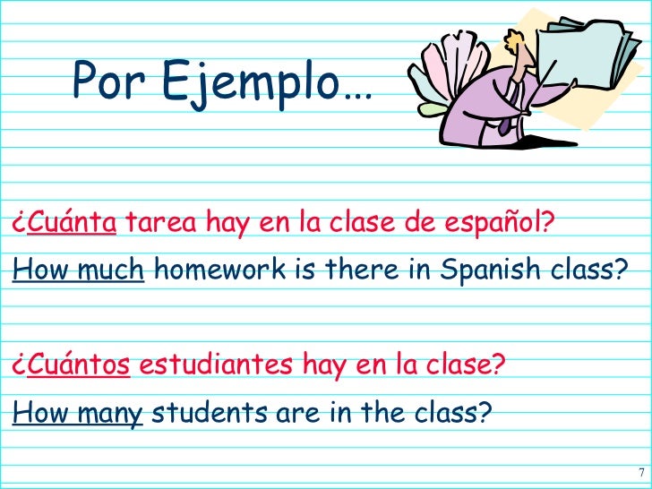 Interrogative Question words