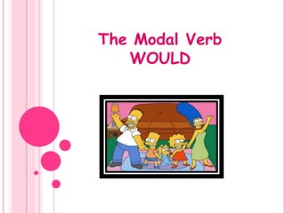 The Modal Verb
WOULD

 