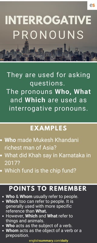 INTERROGATIVE
EXAMPLES
POINTS TO REMEMBER
PRONOUNS
They are used for asking
questions.
The pronouns Who, What
and Which are used as
interrogative pronouns.
Who & Whom usually refer to people.
Which too can refer to people. It is
generally used with more specific
reference than What.
However, Which and What refer to
things and animals.
Who acts as the subject of a verb.
Whom acts as the object of a verb or a
preposition.
Who made Mukesh Khandani
richest man of Asia?
What did Khah say in Karnataka in
2017?
Which fund is the chip fund?
englishsummary.com/daily
 