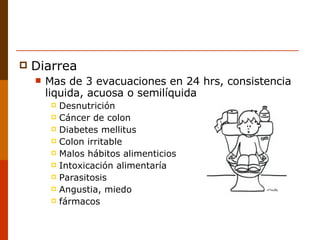 Diarrea Mas de 3 evacuaciones en 24 hrs, consistencia liquida, acuosa o semilíquida Desnutrición Cáncer de colon Diabetes mellitus Colon irritable Malos hábitos alimenticios Intoxicación alimentaría Parasitosis Angustia, miedo fármacos 