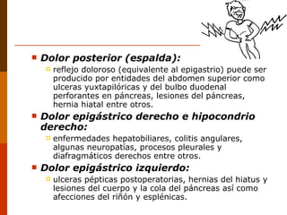 Dolor posterior (espalda):   reflejo doloroso (equivalente al epigastrio) puede ser producido por entidades del abdomen superior como ulceras yuxtapilóricas y del bulbo duodenal perforantes en páncreas, lesiones del páncreas, hernia hiatal entre otros. Dolor epigástrico derecho e hipocondrio derecho:   enfermedades hepatobiliares, colitis angulares, algunas neuropatías, procesos pleurales y diafragmáticos derechos entre otros. Dolor epigástrico izquierdo:   ulceras pépticas postoperatorias, hernias del hiatus y lesiones del cuerpo y la cola del páncreas así como afecciones del riñón y esplénicas. 